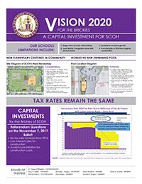 Vision2020 Fact Sheet 